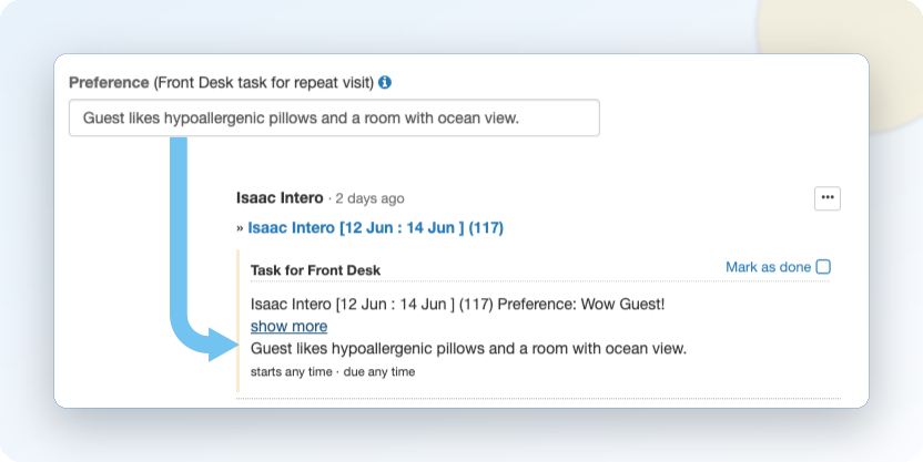 Hotel Guest Loyalty via their Preferences