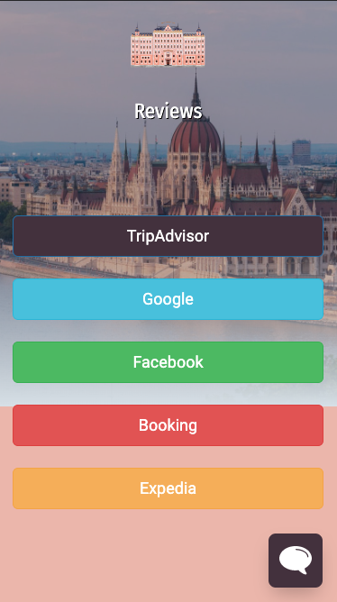 Hotel Review Dashboard Guest Survey