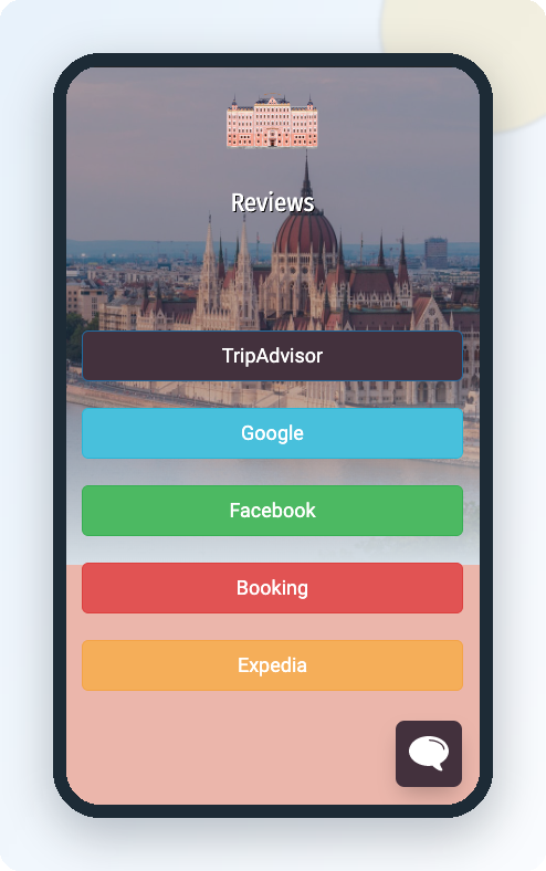 Hotel Review Dashboard Guest Survey