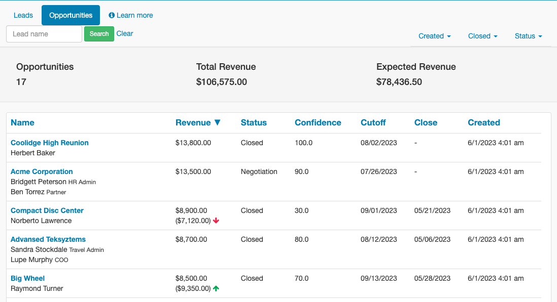 Hotel Sales CRM
