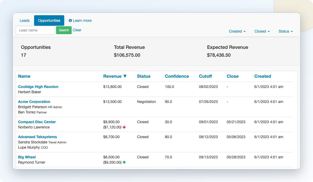 Hotel Sales CRM