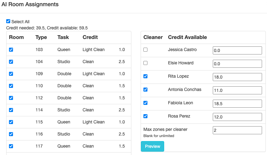 Housekeeping Hotel System: Automatic Room Assignment