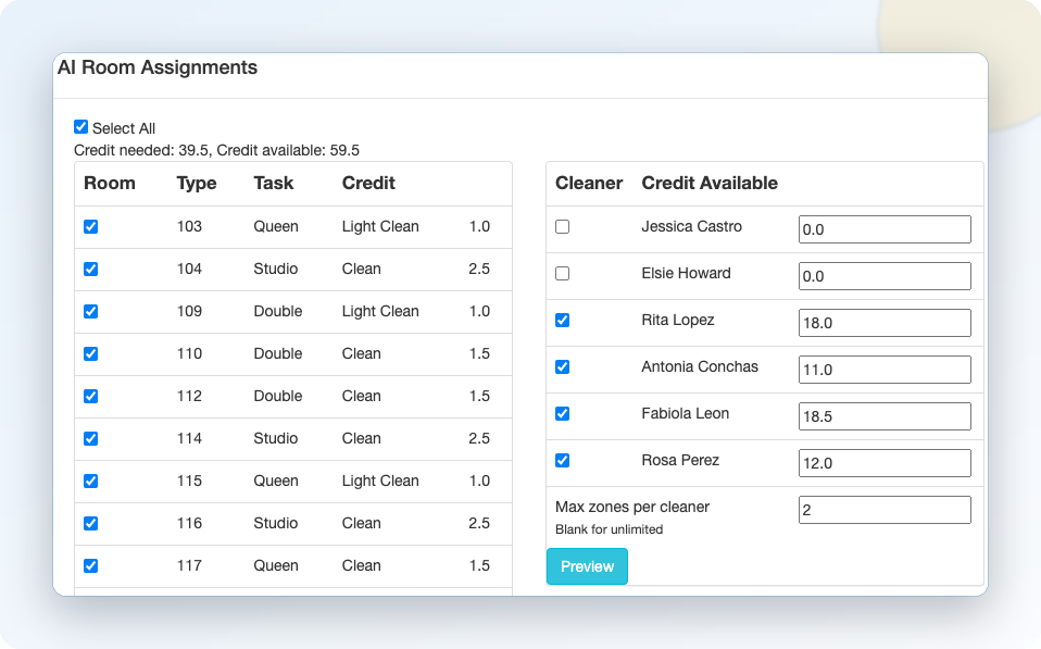 Housekeeping Hotel System: Automatic Room Assignment