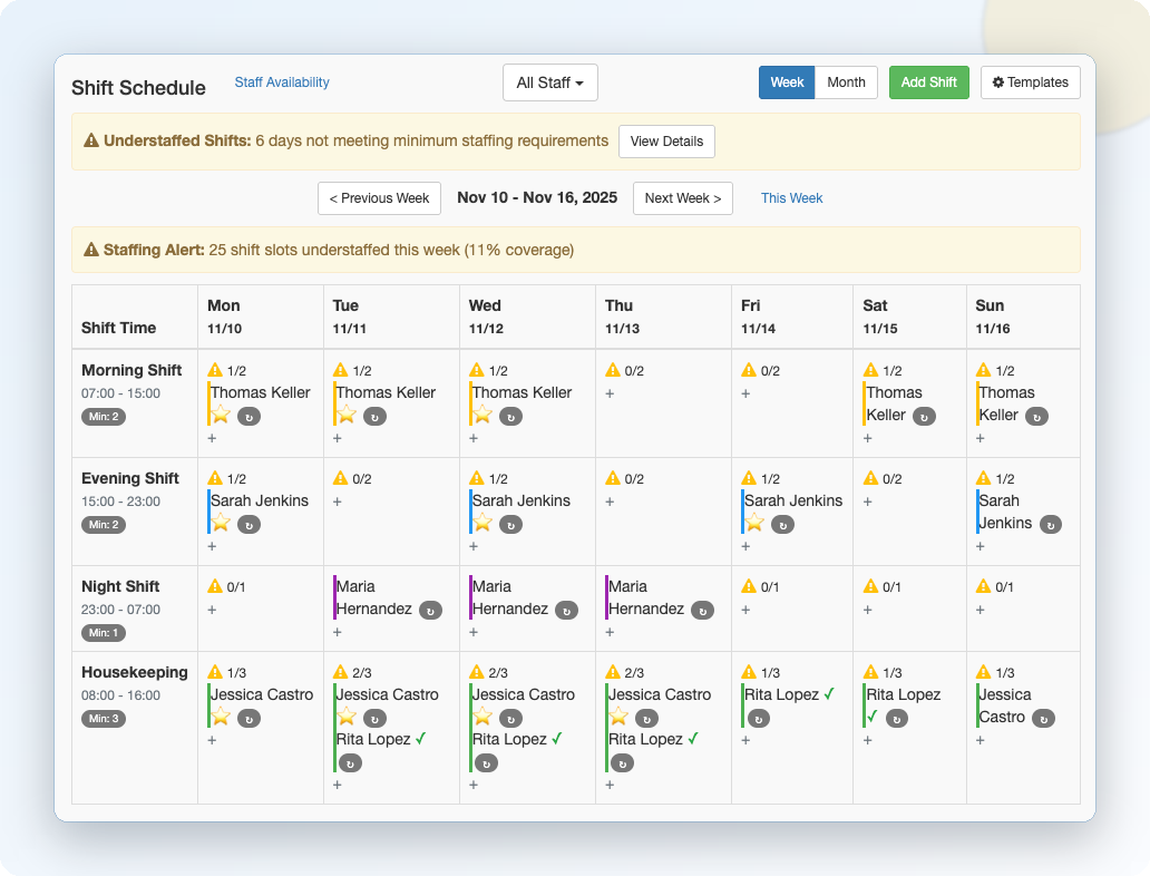 Hotel Staff Shift Scheduling Software
