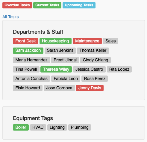 Task monitoring and reporting